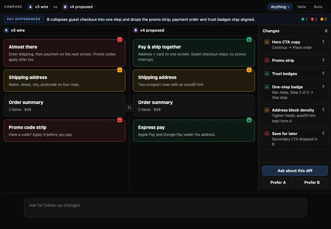 Compare mode: two versions side by side with a list of changes